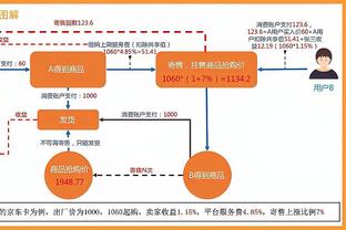 CBA2024年全明星赛票价出炉：共分6档 正赛最高2380元 最低380元